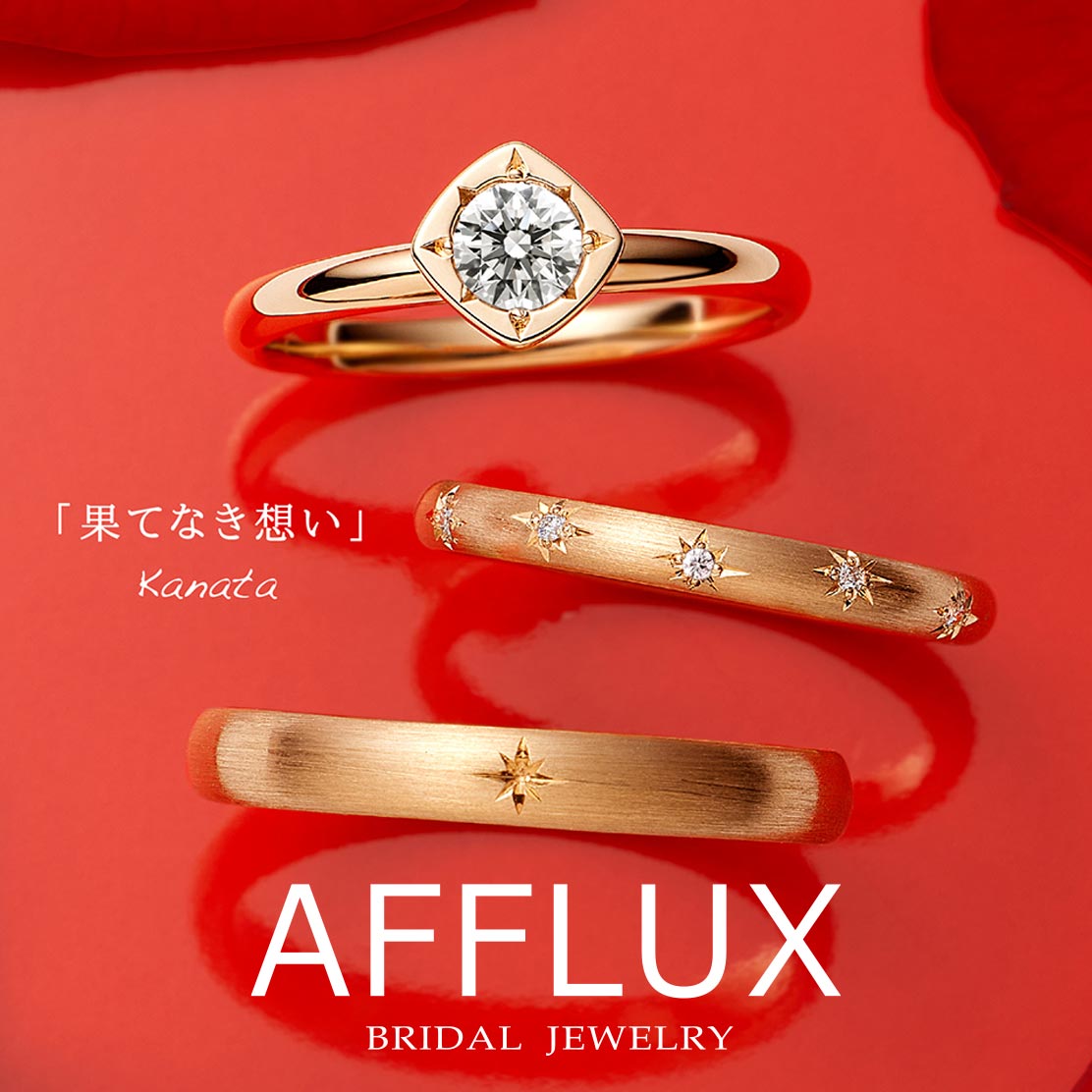 アフラックスのセットリング　カナタ